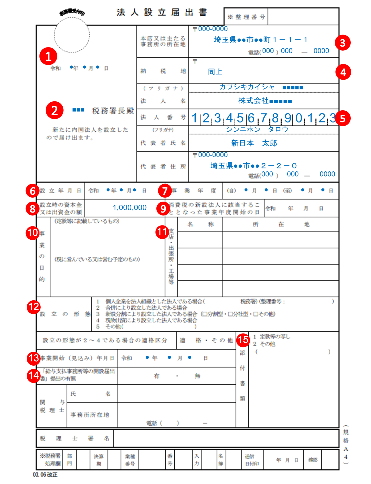 税務署へ提出「法人設立届出書」の書き方を順番に説明 さいたま市浦和区の税理士事務所｜税理士法人新日本経営