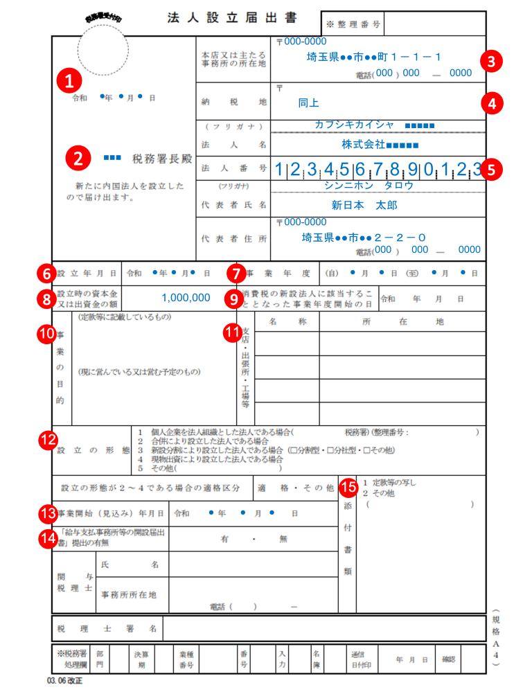 愛知県法人設立届出書記載例 _ 法人設立届出書 ひな形 – KFSWCU